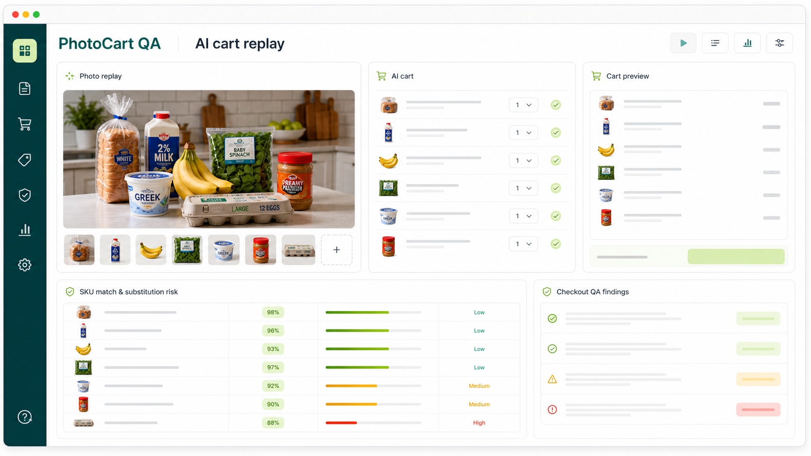 PhotoCart QA dashboard showing AI cart replay, SKU match table, and checkout QA findings